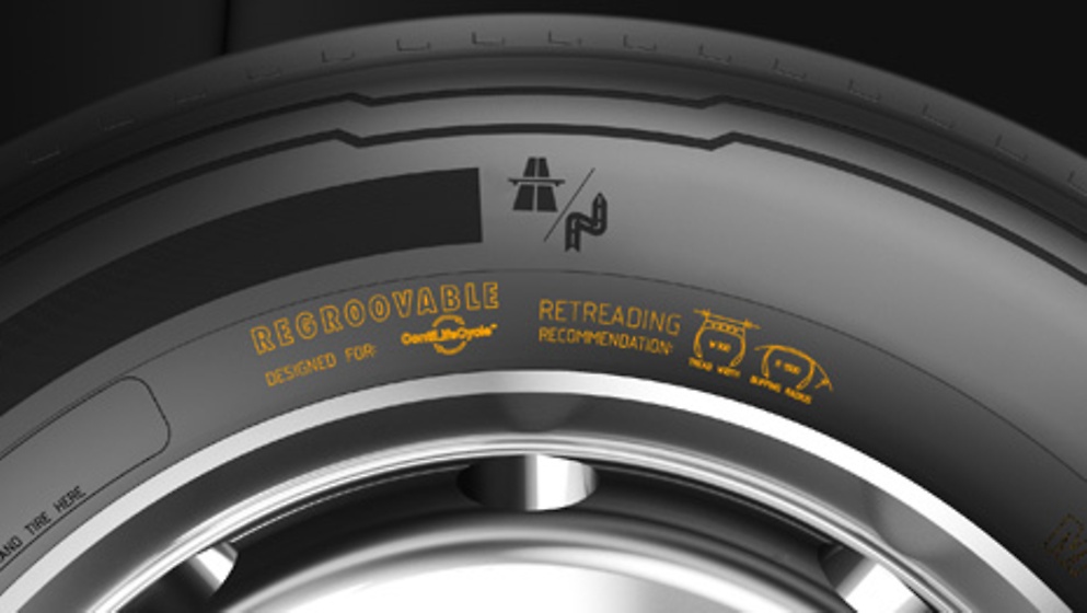 ContiLifeCycle ContiLifeCycle