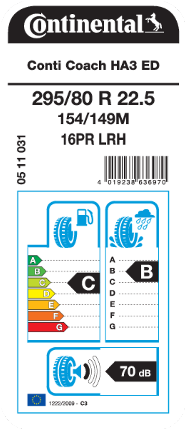 EU Tire Label EU Tire Label